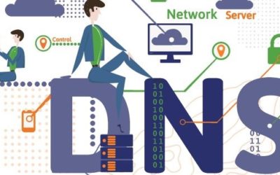 Microsoft Active Directory, DNS versus BIND